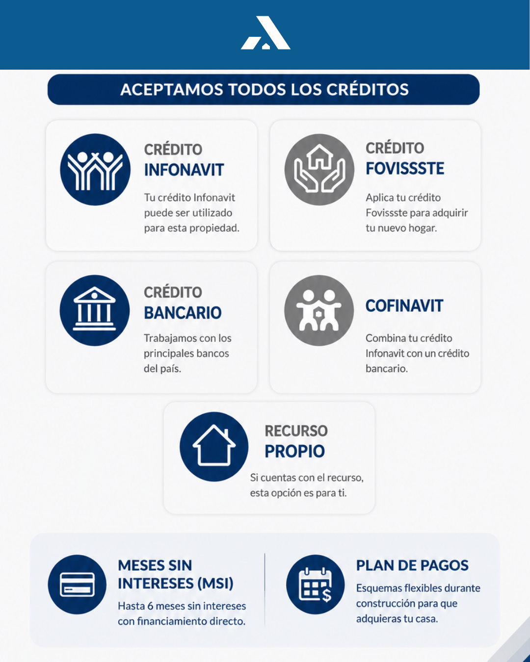 Modelo Astra en Fraccionamiento Diamante, Tuxtla Gutiérrez, Chiapas — foto 3