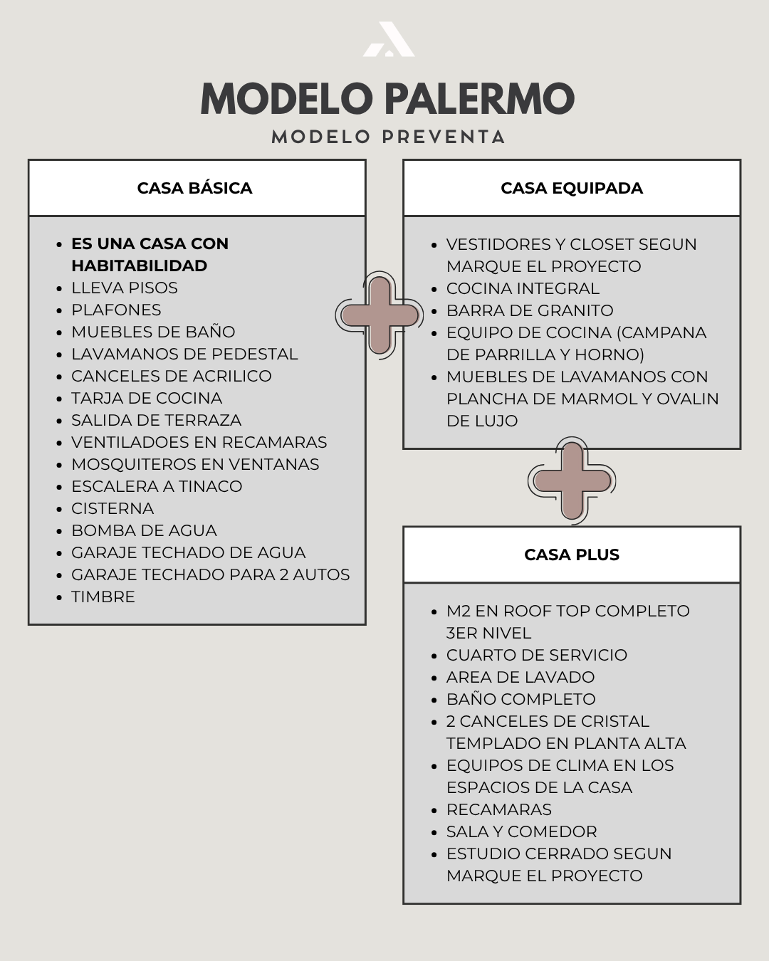Modelo Terranova · Próximo desarrollo en Fraccionamiento Terranova, Tuxtla Gutiérrez, Chiapas — foto 5